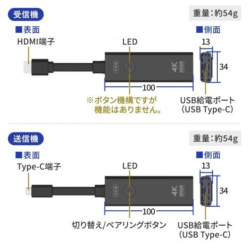サンワサプライ VGA-EXWHD12C 4K対応ワイヤレスHDMIエクステンダー（Type-C接続用）の画像