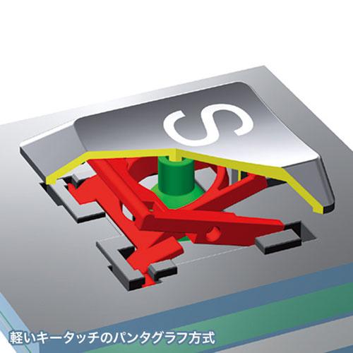 サンワサプライ SKB-WL22BKN ワイヤレススリムキーボード（ブラック）_5