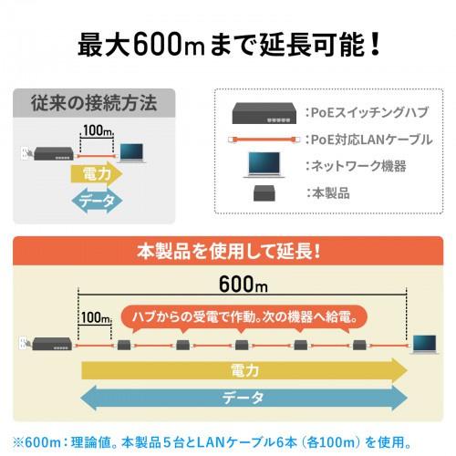 サンワサプライ LAN-EXPOE2 PoEエクステンダー（マグネット付き）｜podpark｜04