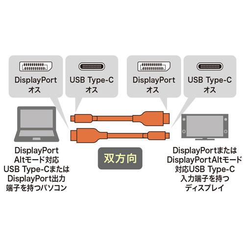 サンワサプライ KC-ALCDPR30 TypeC-DisplayPort変換ケーブル（双方向）（ブラック・3m）の画像
