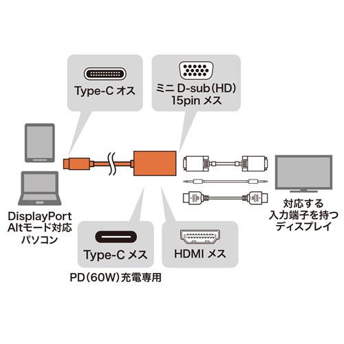 サンワサプライ AD-ALCHV02 USB Type C-HDMI/ VGA変換アダプタ（4K/ 30Hz/ PD対応）の画像