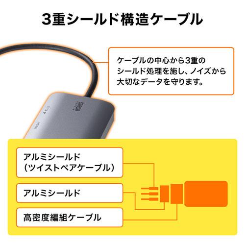 サンワサプライ AD-ALCHV02 USB Type C-HDMI/ VGA変換アダプタ（4K/ 30Hz/ PD対応）の画像