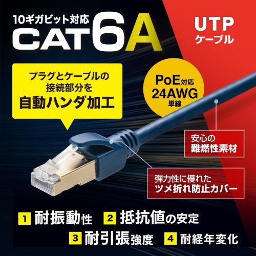 サンワサプライ KB-H6A-10NV カテゴリ6Aハンダ産業用LANケーブル（ネイビーブルー・10m）｜podpark｜02