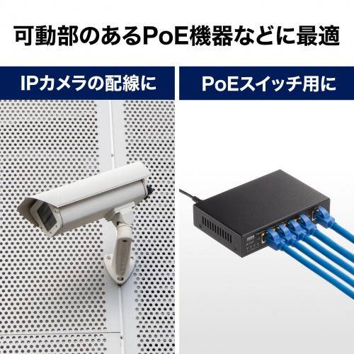 サンワサプライ KB-H6A-10NV カテゴリ6Aハンダ産業用LANケーブル（ネイビーブルー・10m）｜podpark｜04