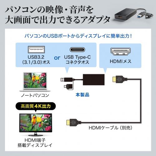 サンワサプライ USB-CVU3HD4 USB A/ Type-C両対応HDMIディスプレイアダプタ（4K/ 30Hz対応）の画像