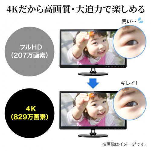 サンワサプライ USB-CVU3HD4 USB A/ Type-C両対応HDMIディスプレイアダプタ（4K/ 30Hz対応）の画像