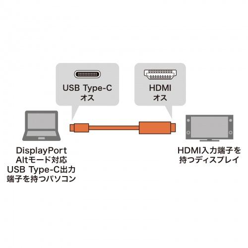 サンワサプライ KC-ALCHD50K TypeC-HDMI変換ケーブル（ブラック・5m）の画像