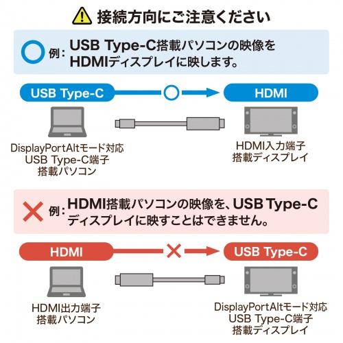 サンワサプライ KC-ALCHD50K TypeC-HDMI変換ケーブル（ブラック・5m）の画像