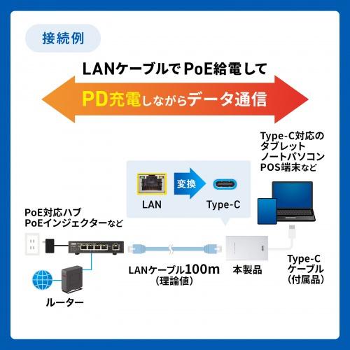 サンワサプライ LAN-ADPOEC PoE-USB Type-C変換アダプタ（PD60W給電・ネットワーク通信対応）の画像