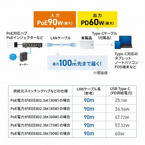 サンワサプライ LAN-ADPOEC PoE-USB Type-C変換アダプタ（PD60W給電・ネットワーク通信対応）の画像