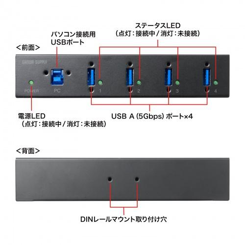 サンワサプライ USB-3HFA04 産業用USB 5Gbpsハブ（4ポート）_7