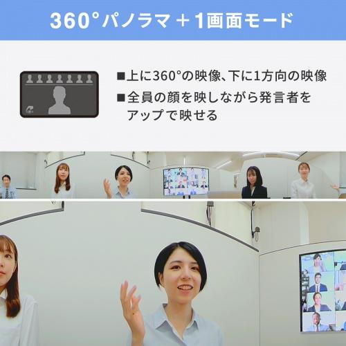 サンワサプライ CMS-V71BK スピーカー内蔵360度Webカメラ_6