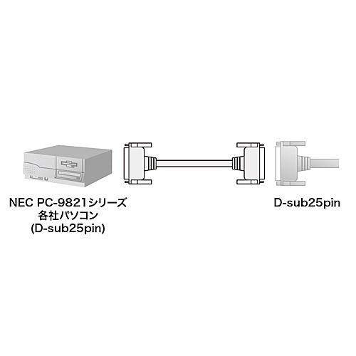 新品/取寄せ サンワサプライ KRS-004N RS-232Cケーブル（25pin延長用