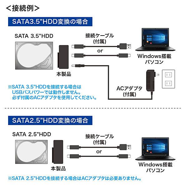 サンワサプライ USB-CVIDE7 SATA-USB3.1 Gen2変換ケーブルの画像
