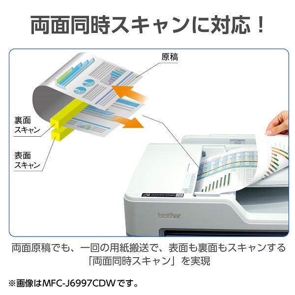 ブラザー MFC-J6983CDW A3インクジェット複合機/ FAX/ ADF/ 有線・無線