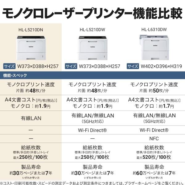 ブラザー HL-L5210DN A4モノクロレーザープリンター（有線LAN/ 両面印刷）｜podpark｜10