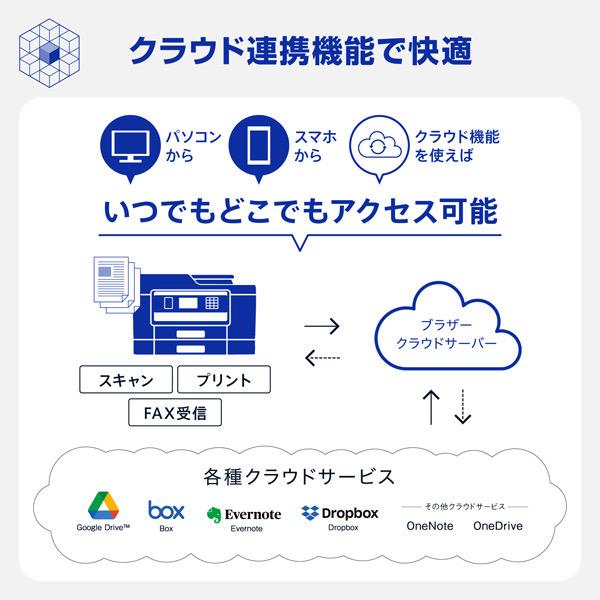 ブラザー MFC-J7310CDW A3インクジェット複合機 (コピー/ プリント/ スキャン/ FAX/ 自動両面印刷/ Wi-Fi/ 2…_10