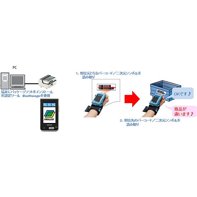IDEC AUTO-ID SOLUTIONS PKL-001 照合パッケージ POKALESSの画像