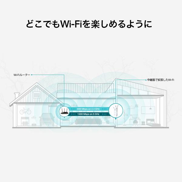 TP-LINK RE550(JP) AC1900 メッシュWi-Fi 中継器｜podpark｜05