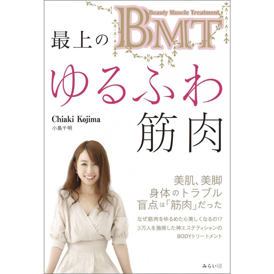 ＢＭＴ　最上のゆるふわ筋肉 | 