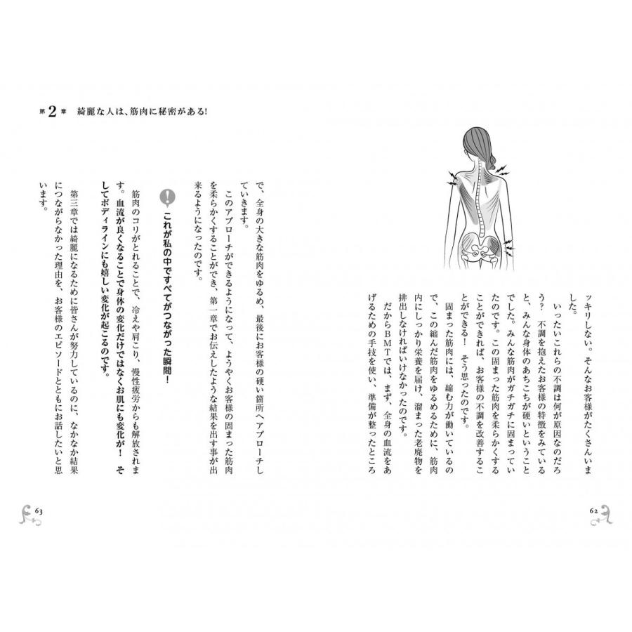 ＢＭＴ　最上のゆるふわ筋肉 |  | 11