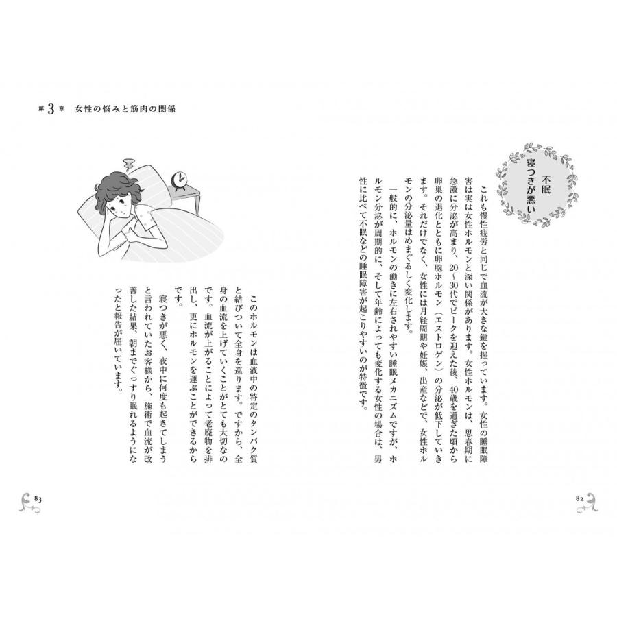 ＢＭＴ　最上のゆるふわ筋肉 |  | 12
