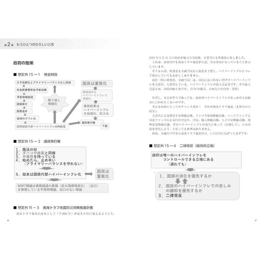 南海トラフ地震とハイパーインフレ 〜令和最大の危機にどう備えるか?! :BB000039:らららSHOP Yahoo!店 - 通販