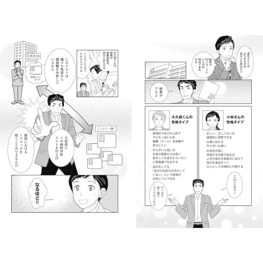 組織を自動化させる リーダーのための相性分析入門 〜1万人を分析してわかった! |  | 05
