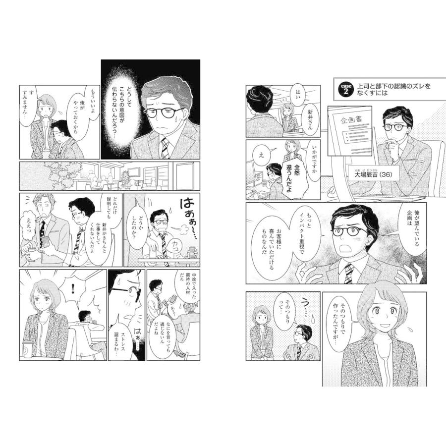 組織を自動化させる リーダーのための相性分析入門 〜1万人を分析してわかった! |  | 08