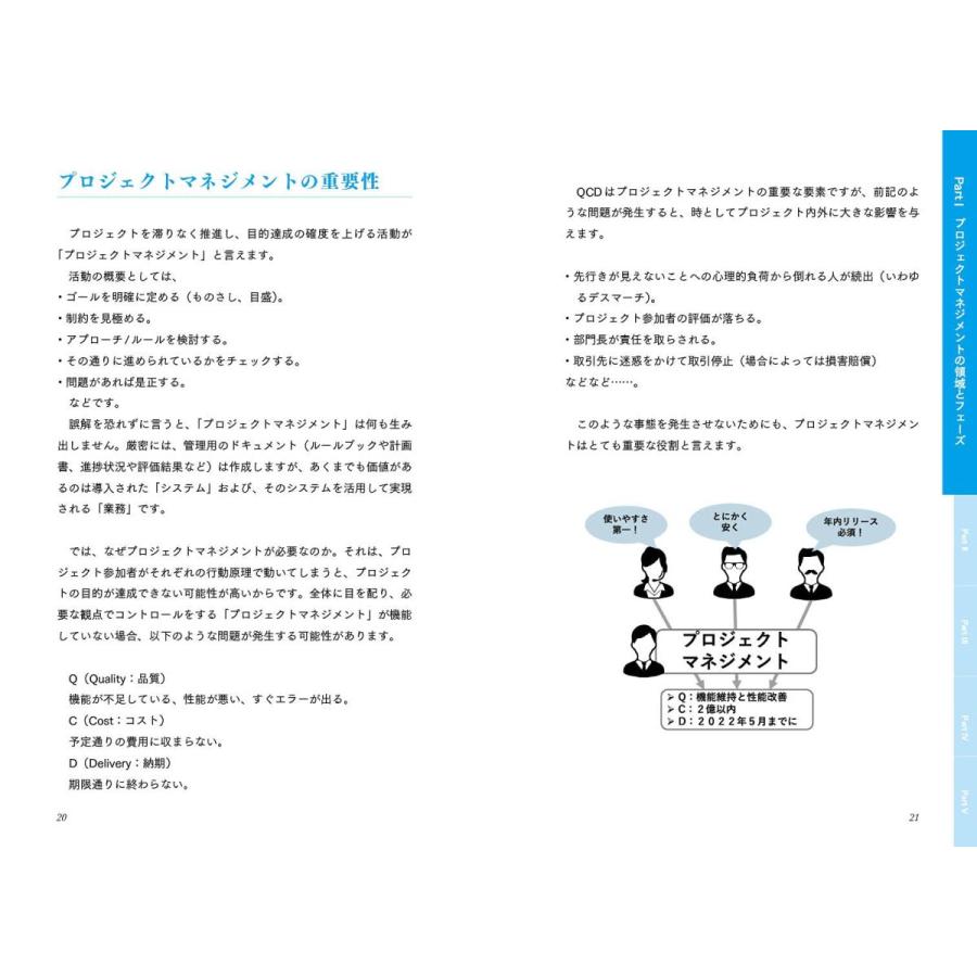 初めてのプロジェクトマネジメント ー最短理解で最大成果! : ららら はじめてのプロジェクトマネジメント