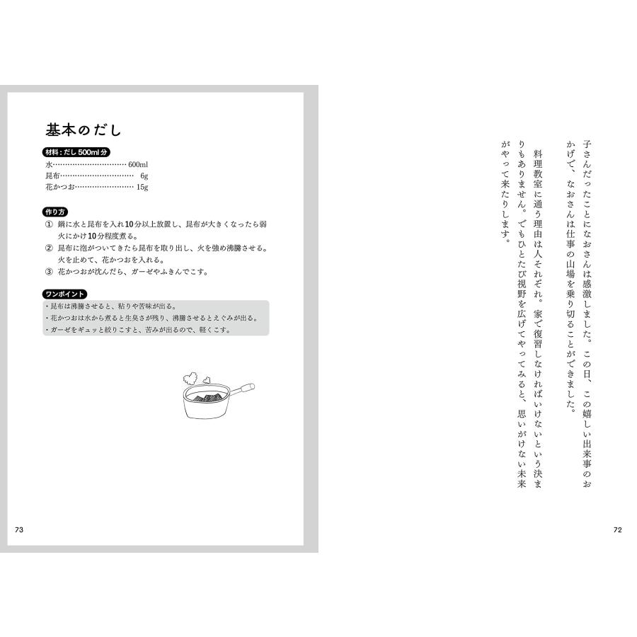 うわさの料理教室「なおさんのオハコ」 〜 ラブストーリーが