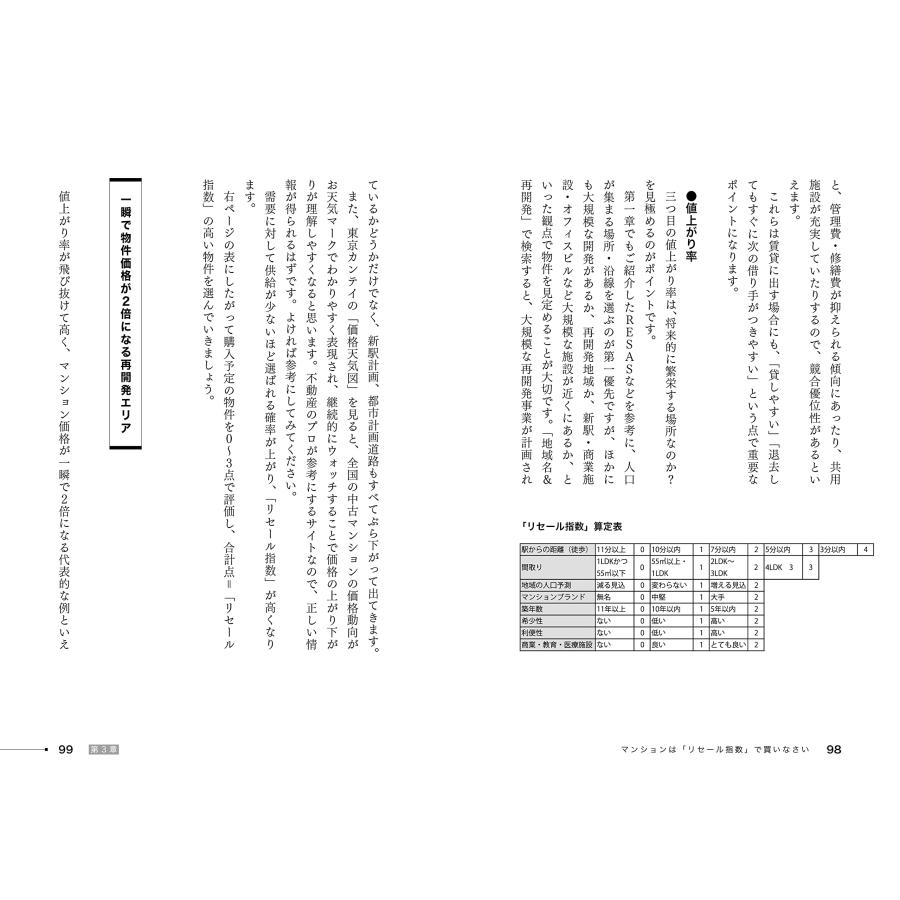 住んでよし、売ってよし、貸してよし。高級マンション超活用術　〜不動産は「リセール指数」で買いなさい |  | 08