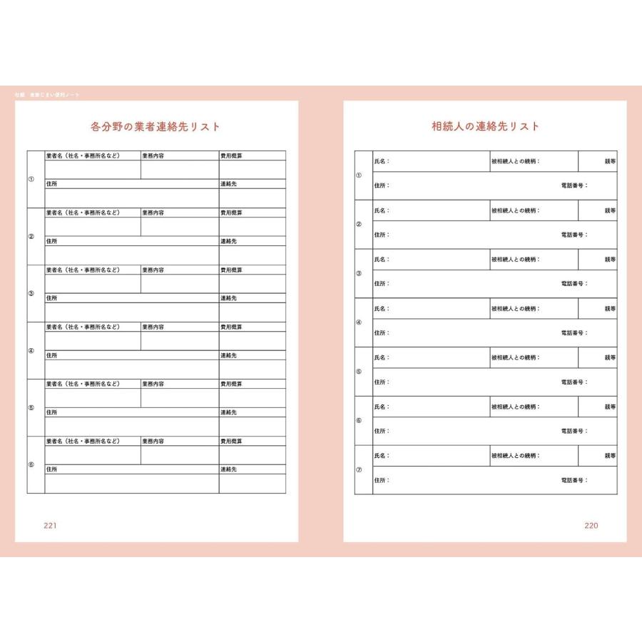 丸わかり 実家じまい (丸わかりシリーズ) |  | 10