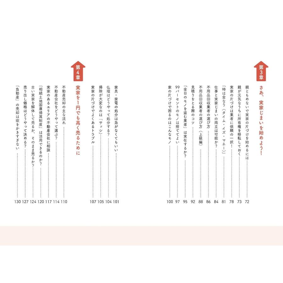 丸わかり 実家じまい (丸わかりシリーズ) |  | 02