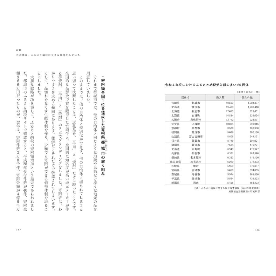 魅せる!　ふるさと納税　返礼品でPRせよ |  | 08