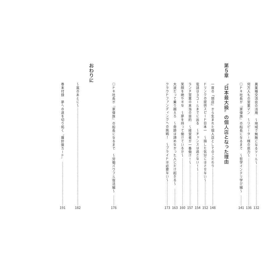貯金0円から“日本最大級”へ夢の舵を取る！　奇跡の個人店 |  | 06