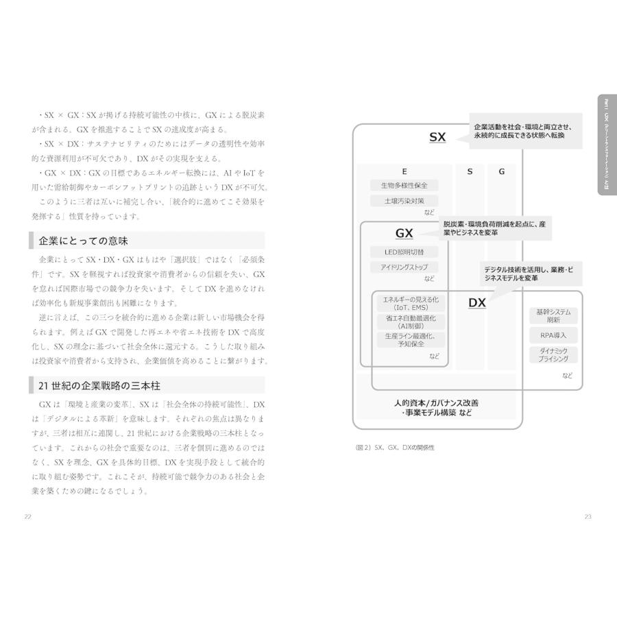失敗しないGXグリーントランスフォーメーション　〜成功のカギは「プロマネ」と「人材育成」にあり！〜 |  | 08