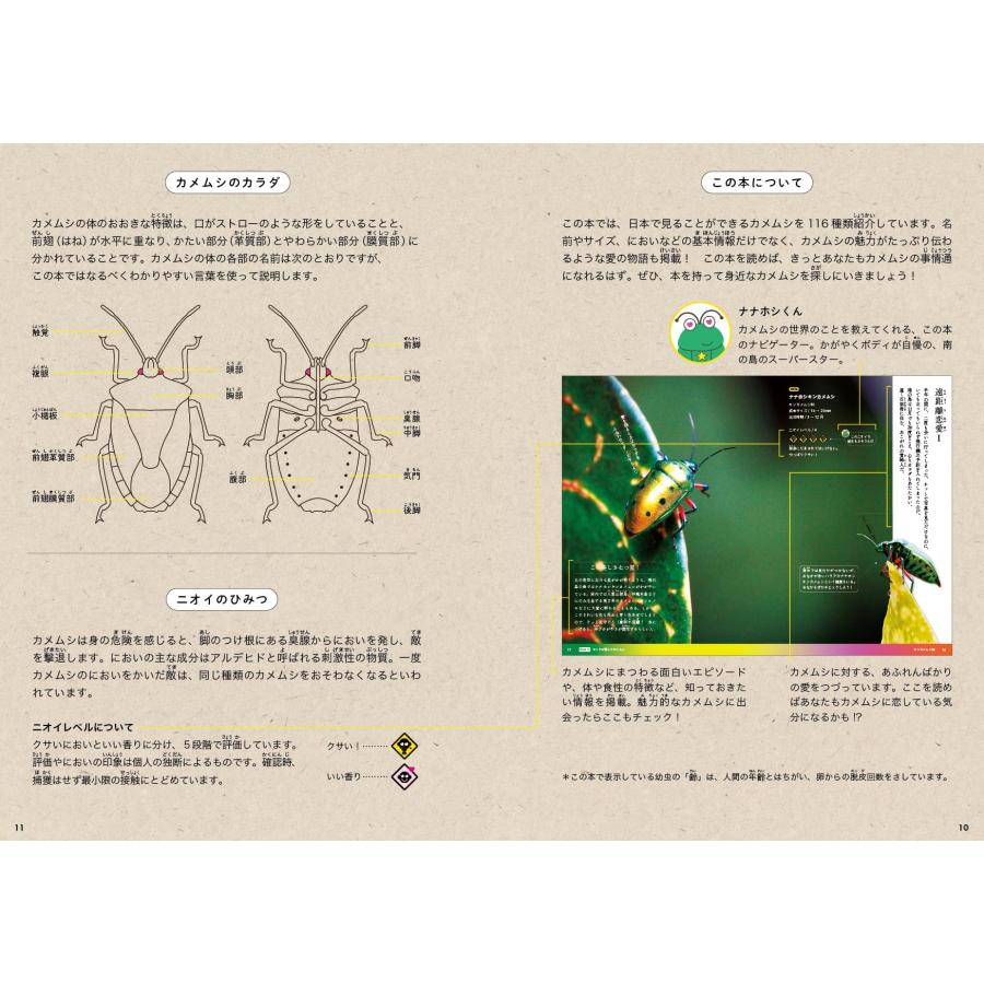 恋する屁こき虫 (ビジュアルガイドシリーズ) |  | 06