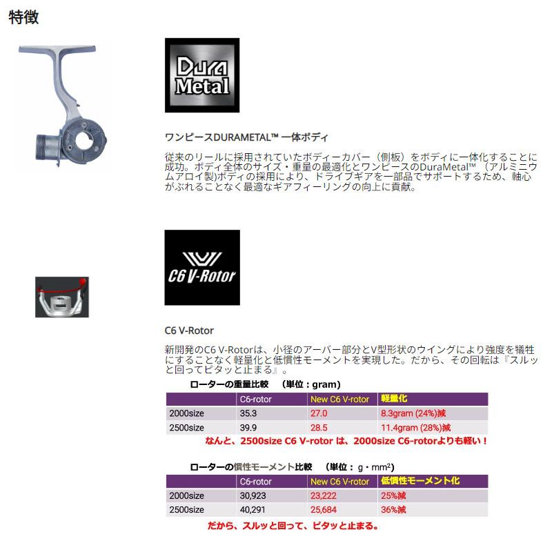 アブガルシア スピニングリール レボ SP ロケット 3000S スピニングリール｜point-eastjapan｜05