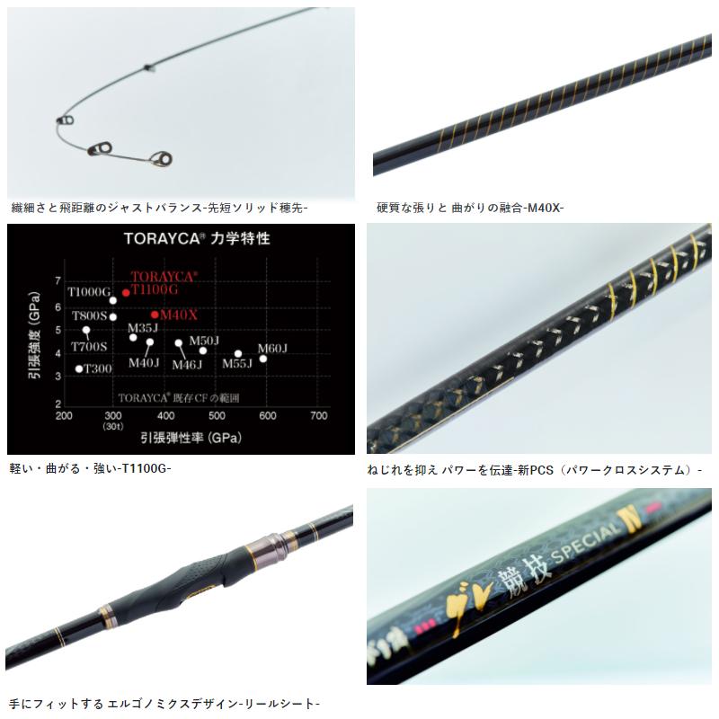 Gamakatsu がまかつ 磯竿 がま磯 グレ競技スペシャル4 1.5号 5.3 Gamakatsu がまかつ 磯竿 がま磯 グレ競技スペシャル4 1.5号 5.3