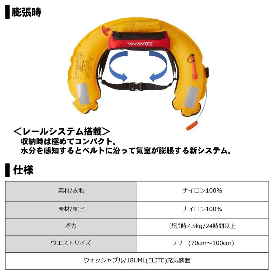 ダイワ ライフジャケット コンパクトライフジャケット(ウエストタイプ自動・手動膨脹式) DF-2220 フリー ブルー ※遊漁船対応｜point-eastjapan｜02