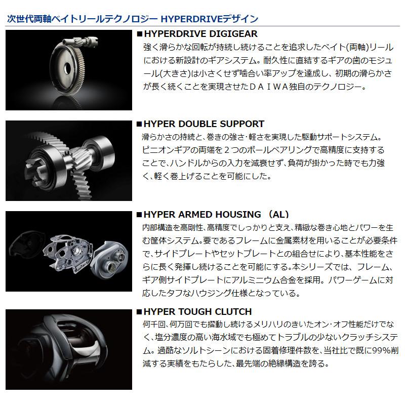 DAIWA（ダイワ） ベイトリール タトゥーラ TW 400H 右ハンドル (ベイト