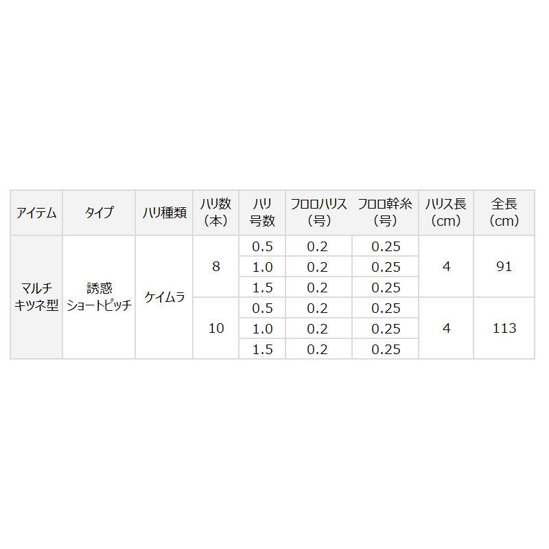 ダイワ クリスティア 快適ワカサギ仕掛け マルチキツネ型 誘惑 ショートピッチ 8本針 針1.0号-ハリス0.2号｜point-eastjapan｜04