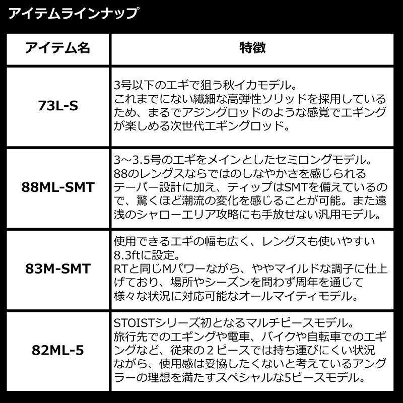 ダイワ エギングロッド エメラルダス ストイスト ST (OUT GUIDE MODEL