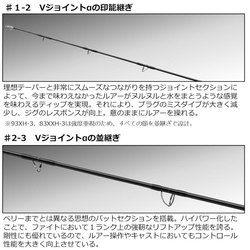 DAIWA(釣り) ダイワ ショアジギングロッド ドラッガー DAIWA(釣り) ダイワ ショアジギングロッド ドラッガー