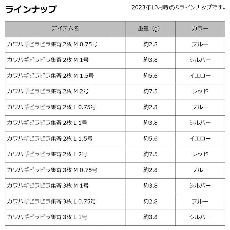 ダイワ カワハギピラピラ集寄 2枚 M 1号 シルバー｜point-eastjapan｜06