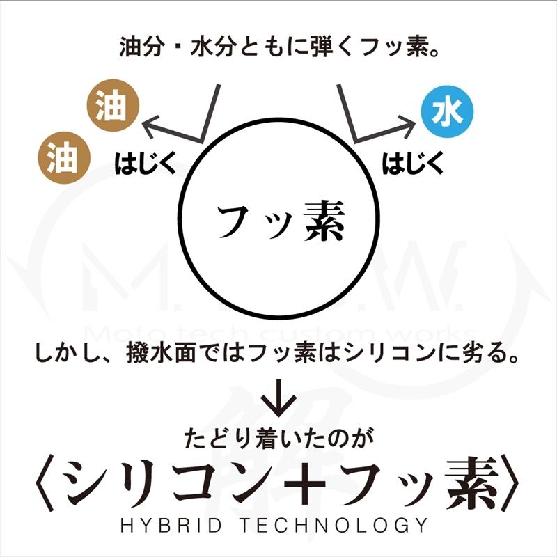 日本未発売 MTCW ロータス 撥水 150ml 撥油スプレー その他釣り具 日本未発売 MTCW ロータス 撥水 150ml 撥油スプレー その他釣り具