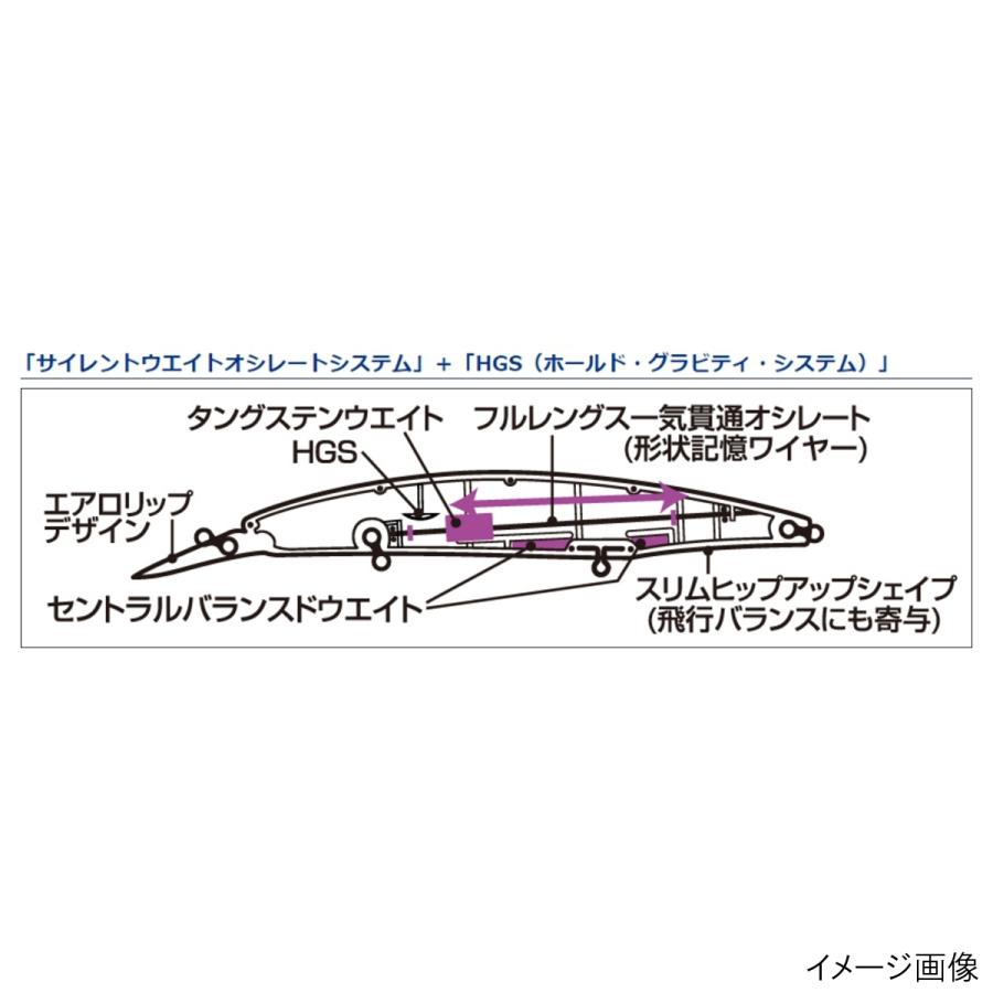 ダイワ ソルトルアー ショアラインシャイナー Z セットアッパー 125S-DR ブルピンイワシ|point-eastjapan|02