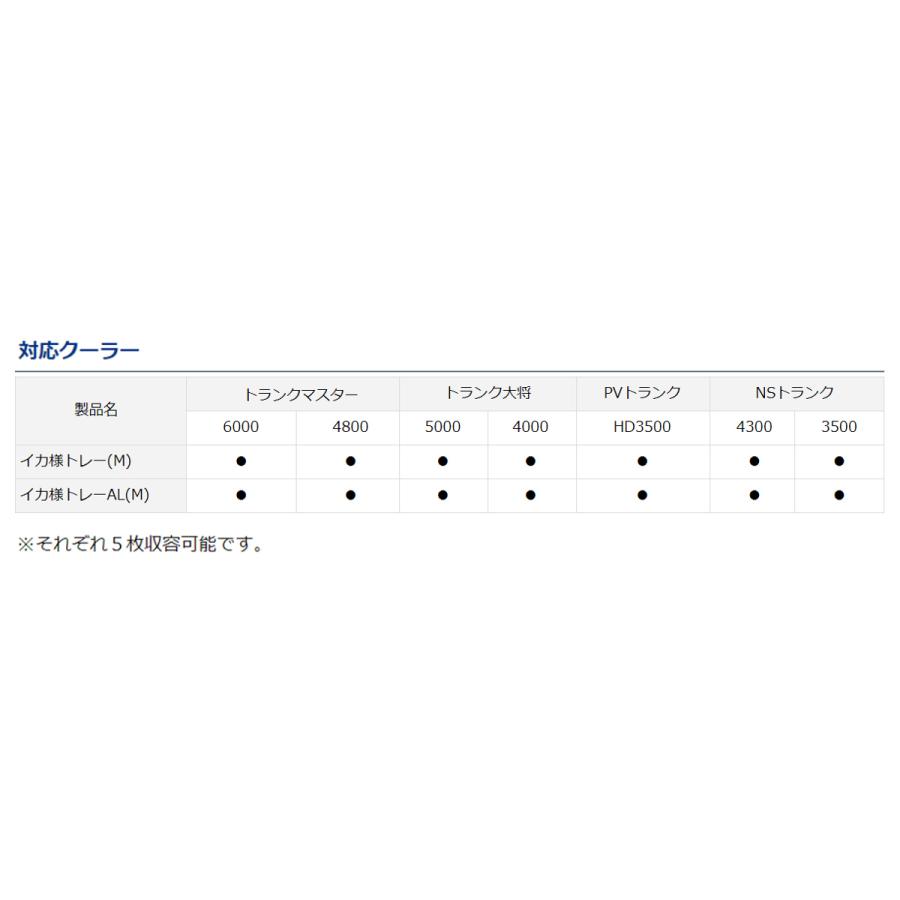 ダイワ クーラーボックス イカ様トレーAL(M) 3枚セット｜point-eastjapan｜02