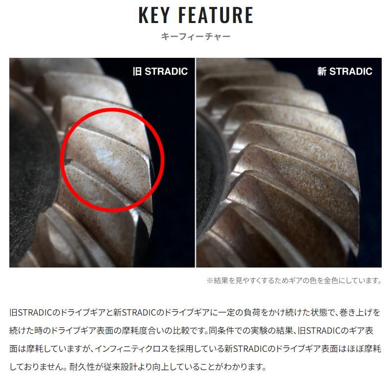 シマノ スピニングリール ストラディック 2500S 23年モデル